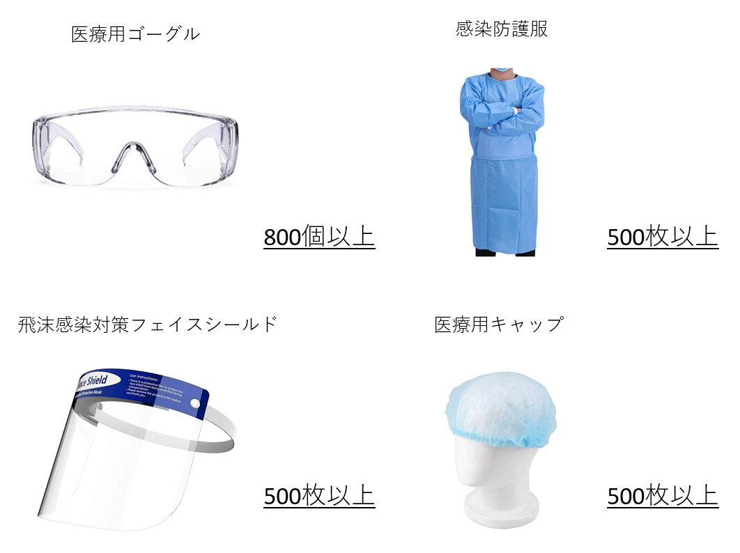 各薬局での新型コロナウイルス感染拡大防止対策について 株式会社ライブリー 岩手県と青森県に調剤薬局をチェーン展開